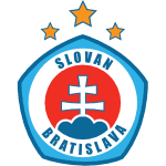 Logo Slovan Bratislava