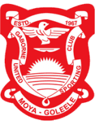 Logo Gaborone United