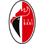 Logo Bari 1908