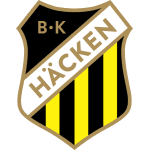 Logo Häcken