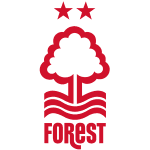 Logo Nottingham Forest